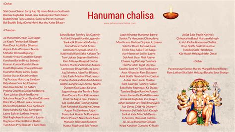 hanuman chalisa lyrics in english printable